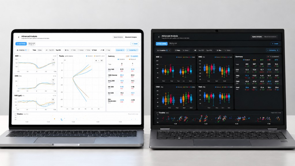 Vantage 3.0 Is Here — Now on the Web