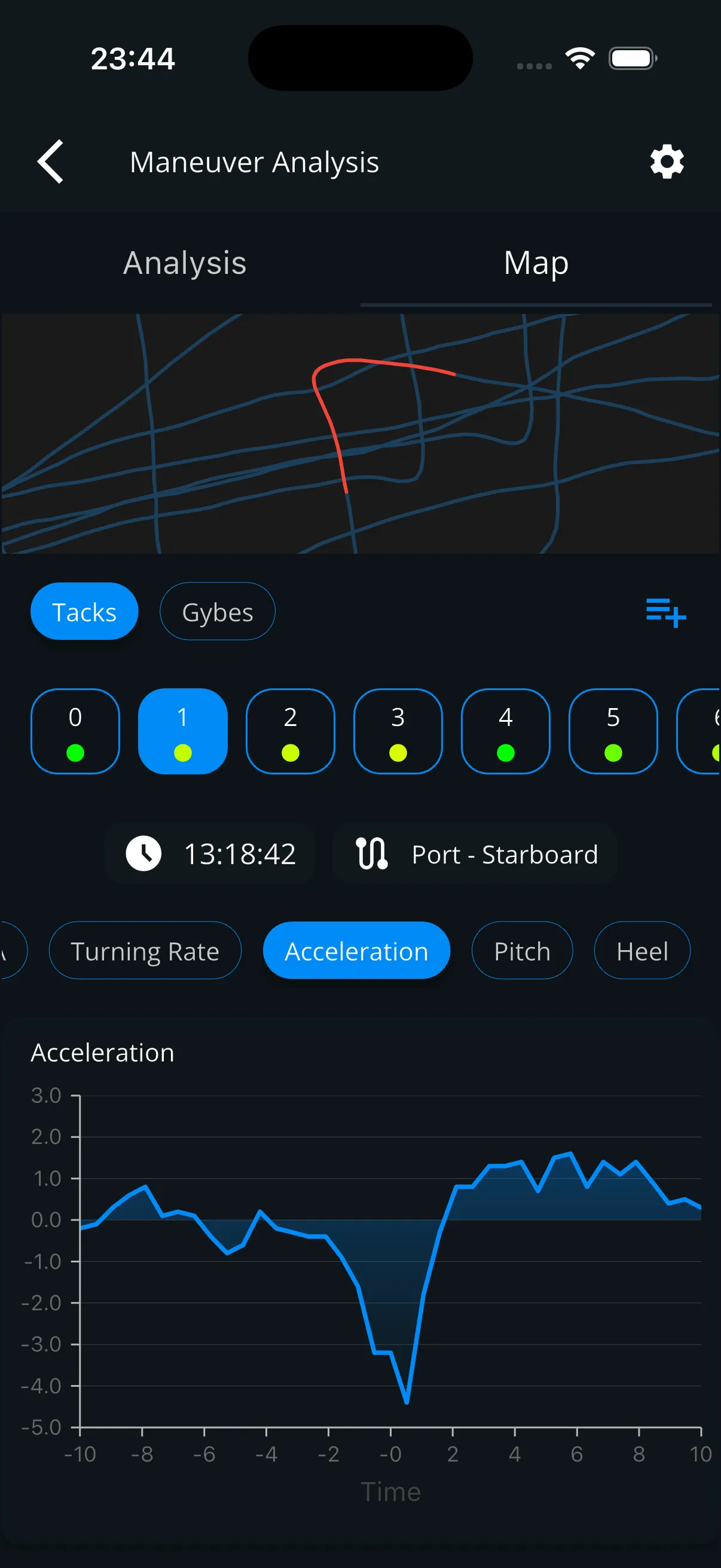 Vantage app – maneuver analysis and improvement insights