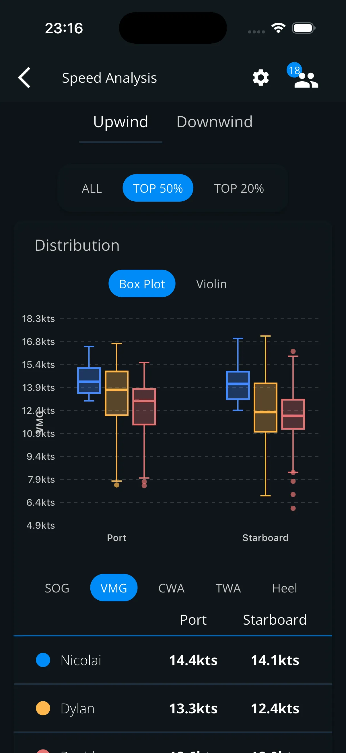Vantage App Screenshot